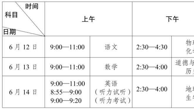 国足0-1不敌卡塔尔！现场观战球迷高喊：扬科维奇下课！