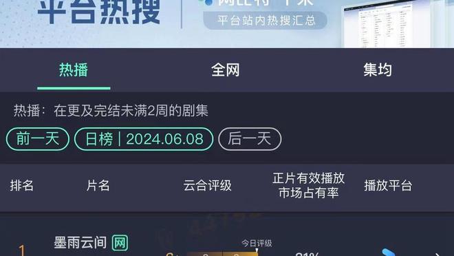 意媒：穆帅要罗马补后防 罗马有意皮罗拉&萨勒尼塔纳要价800万欧