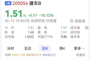 残阵北京首节18投仅4中&命中率22.2% 双外援合计7中2得5分